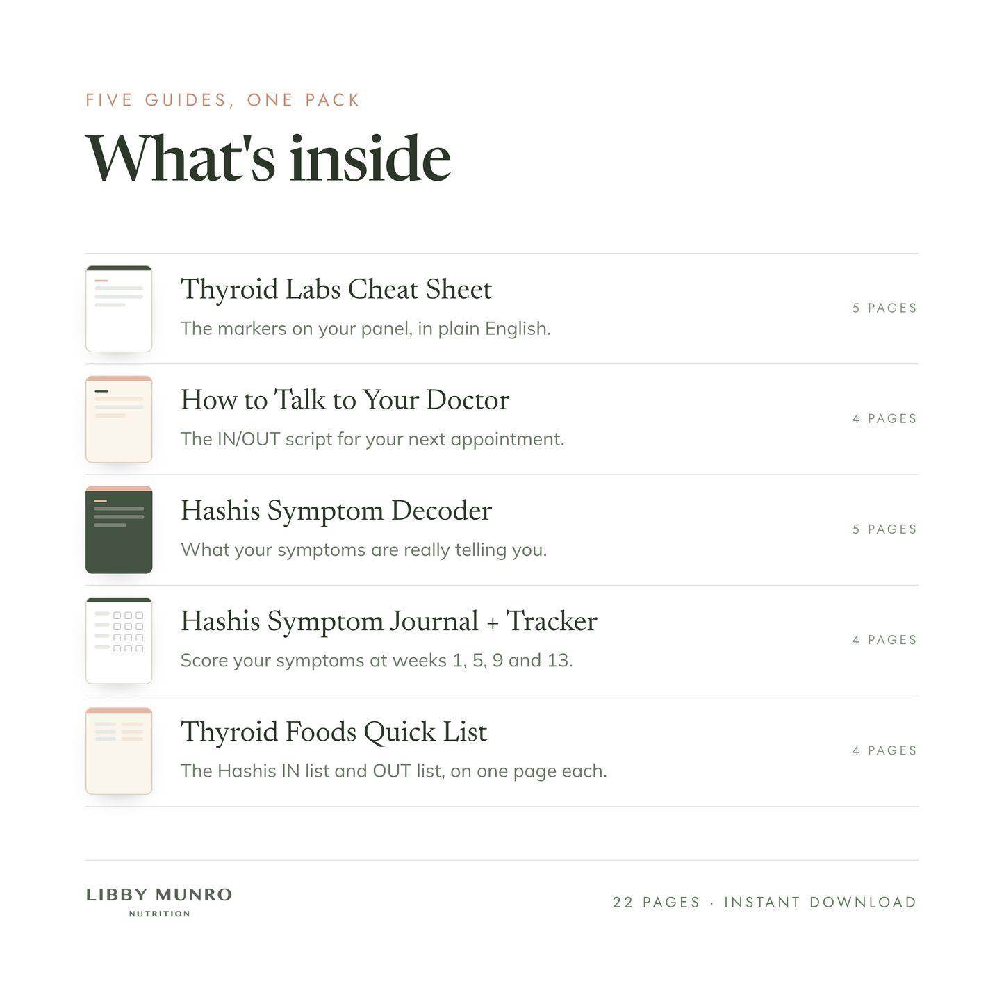 Thyroid Clarity Pack