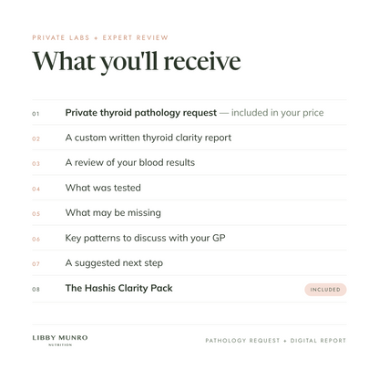 Private Labs + Report