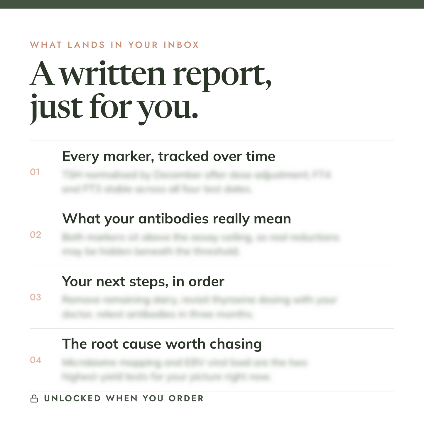 Private Labs + Report